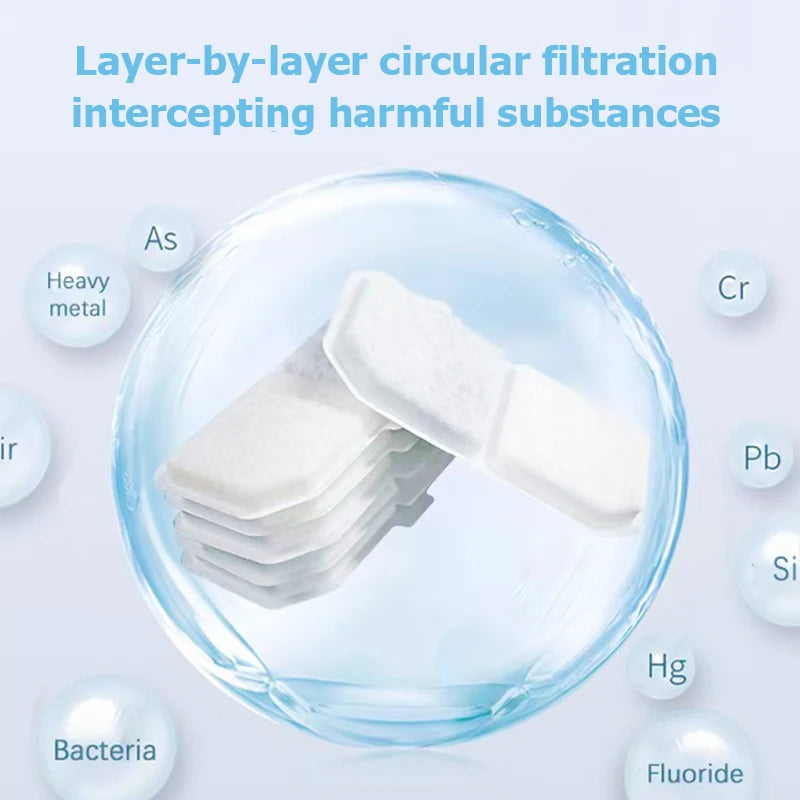 AquaFlow Pet Fountain