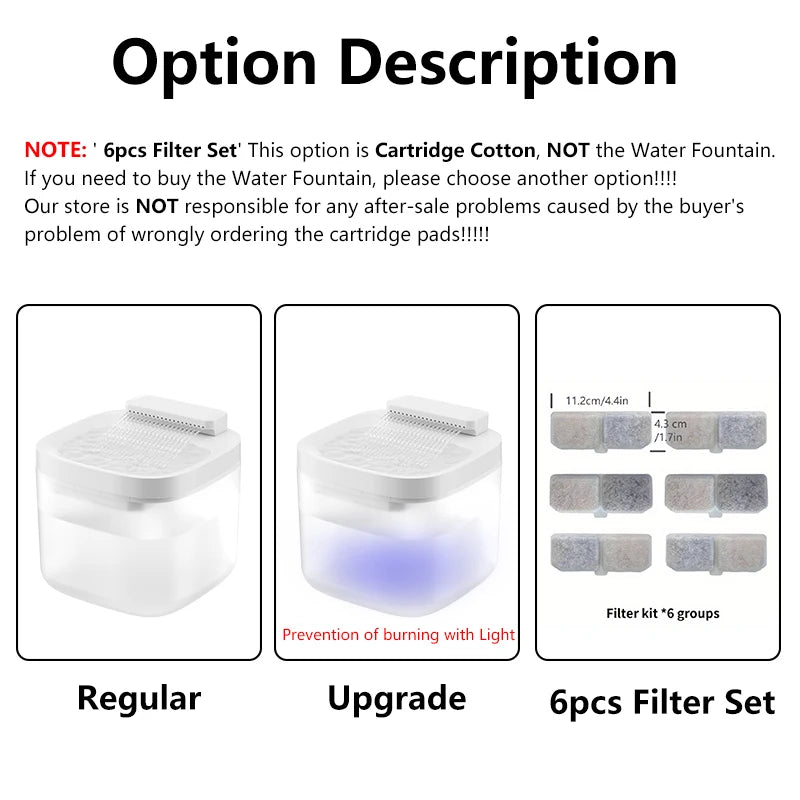 AquaFlow Pet Fountain
