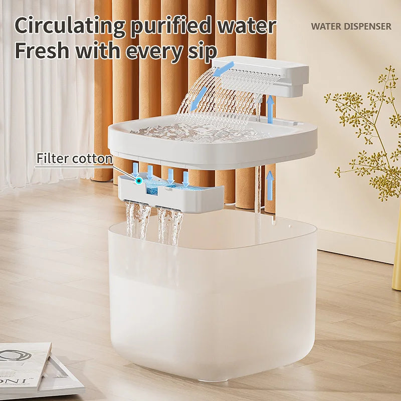 AquaFlow Pet Fountain