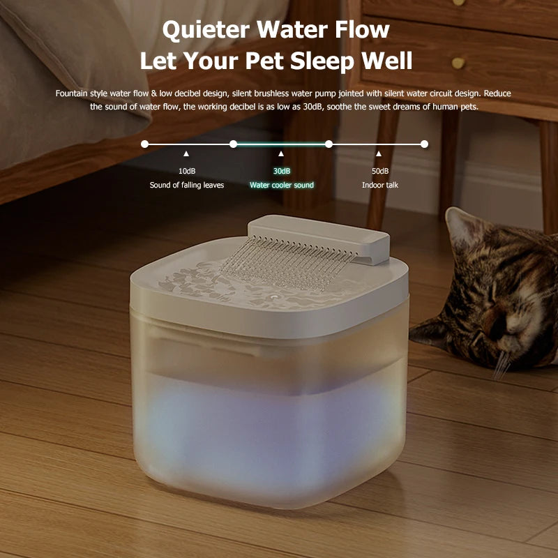 AquaFlow Pet Fountain
